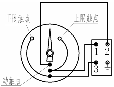 WTZ-288、WTQ-288 <strong><strong><strong><strong><strong><strong><strong></strong></strong></strong></strong></strong></strong></strong>